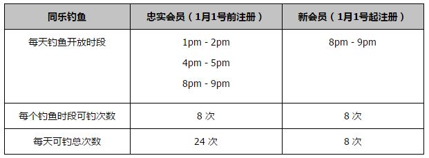 近日，曼城中场努内斯接受了天空体育采访，谈到了球队。